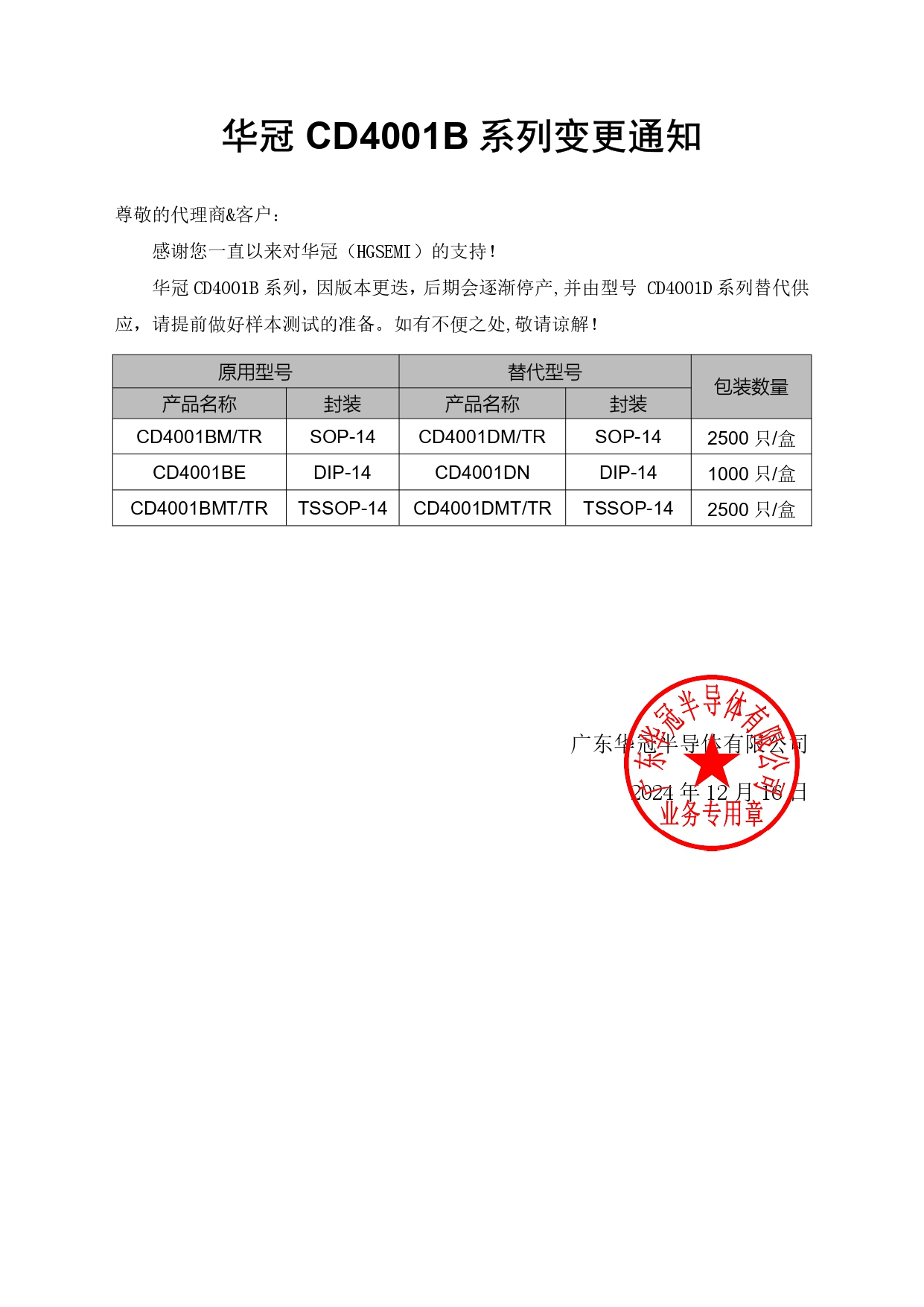 CD4001B系列替代 變更通知函 2024-12-16(1)_page-0001.jpg